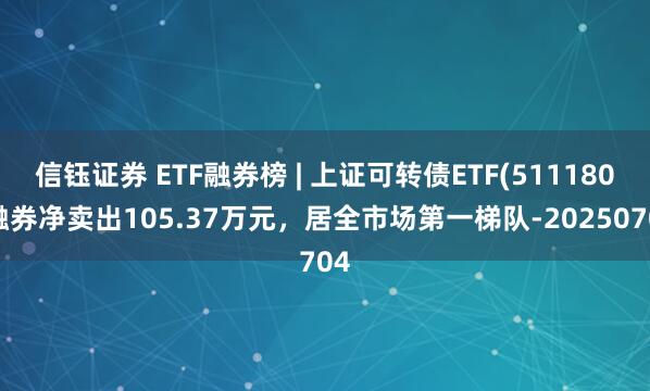 信钰证券 ETF融券榜 | 上证可转债ETF(511180)融券净卖出105.37万元，居全市场第一梯队-20250704