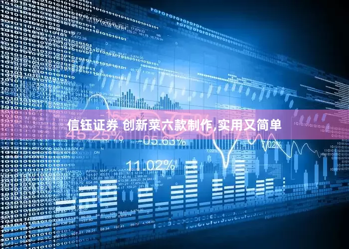 信钰证券 创新菜六款制作,实用又简单